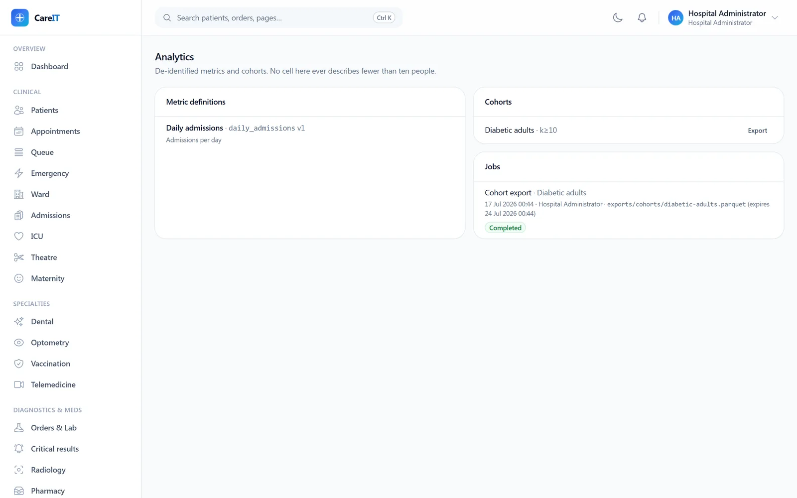 Analytics hub with metric definitions, cohorts, and job queue