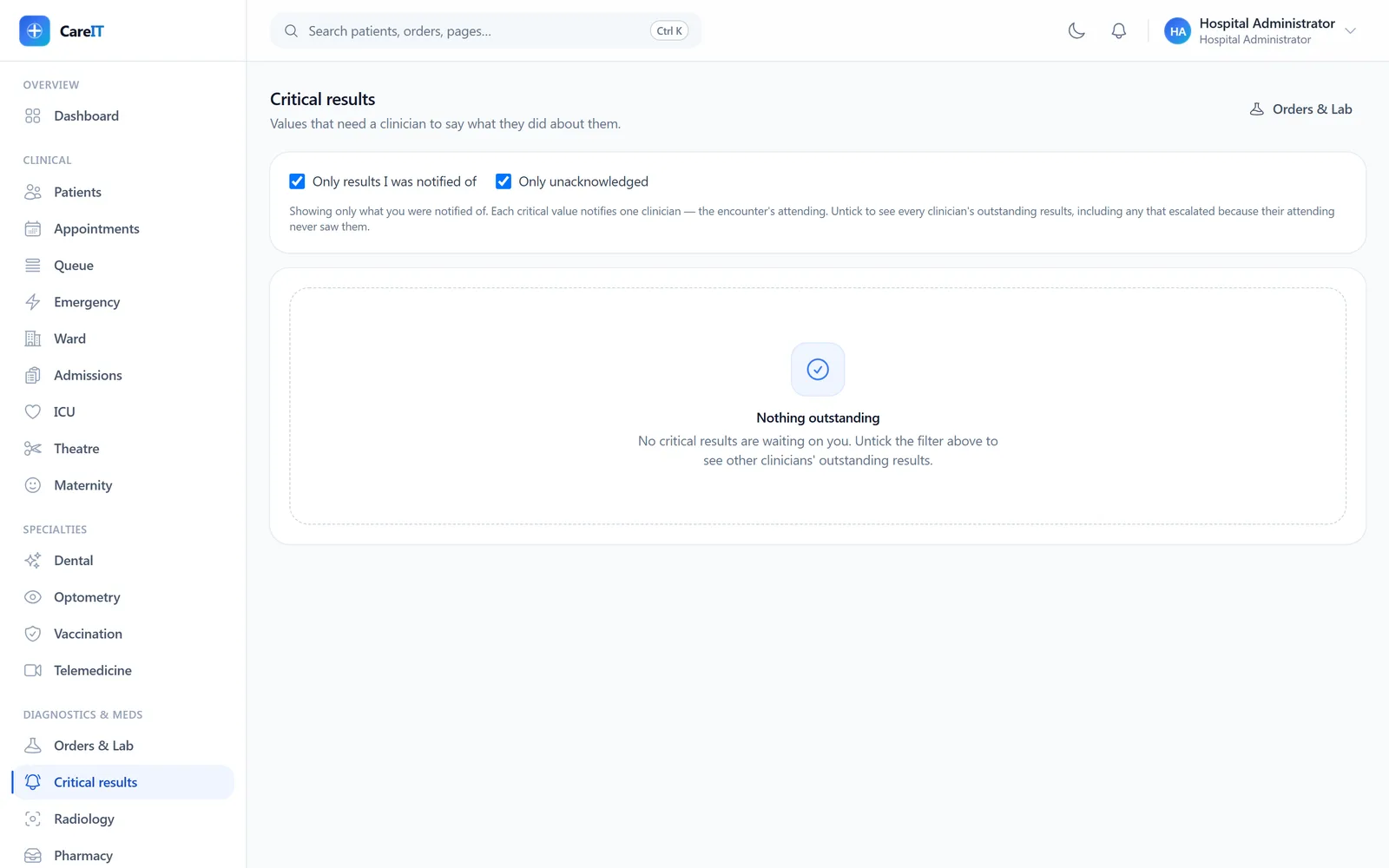 Critical results queue in its cleared state