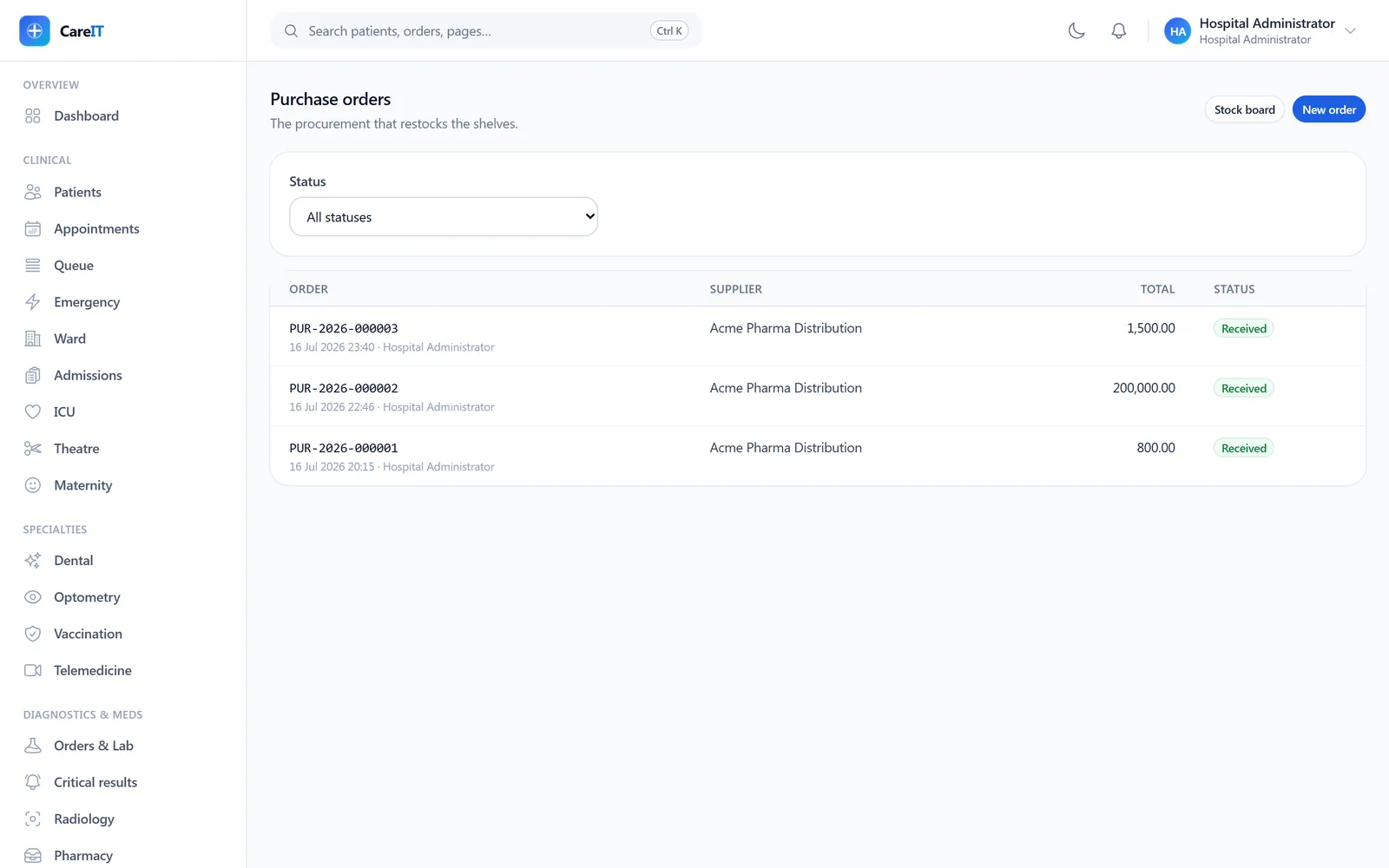 Purchase order list with suppliers, totals, and statuses