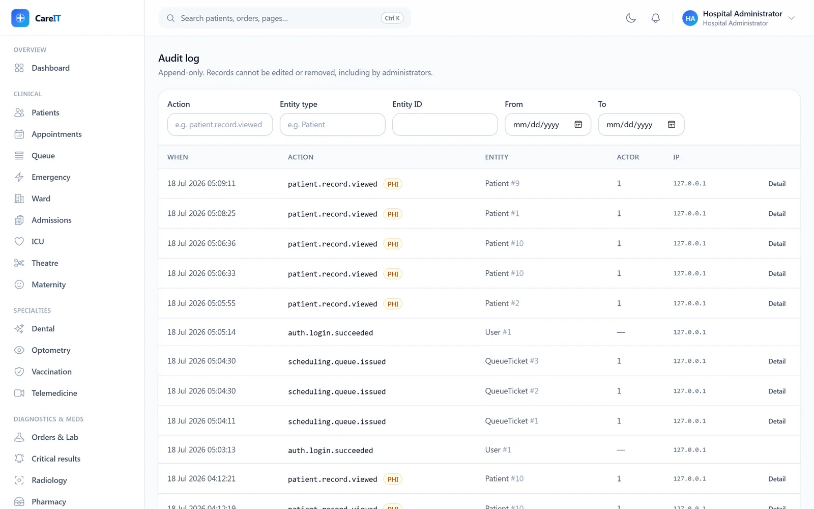 Append-only audit log with PHI tags, actors, IPs, and filters