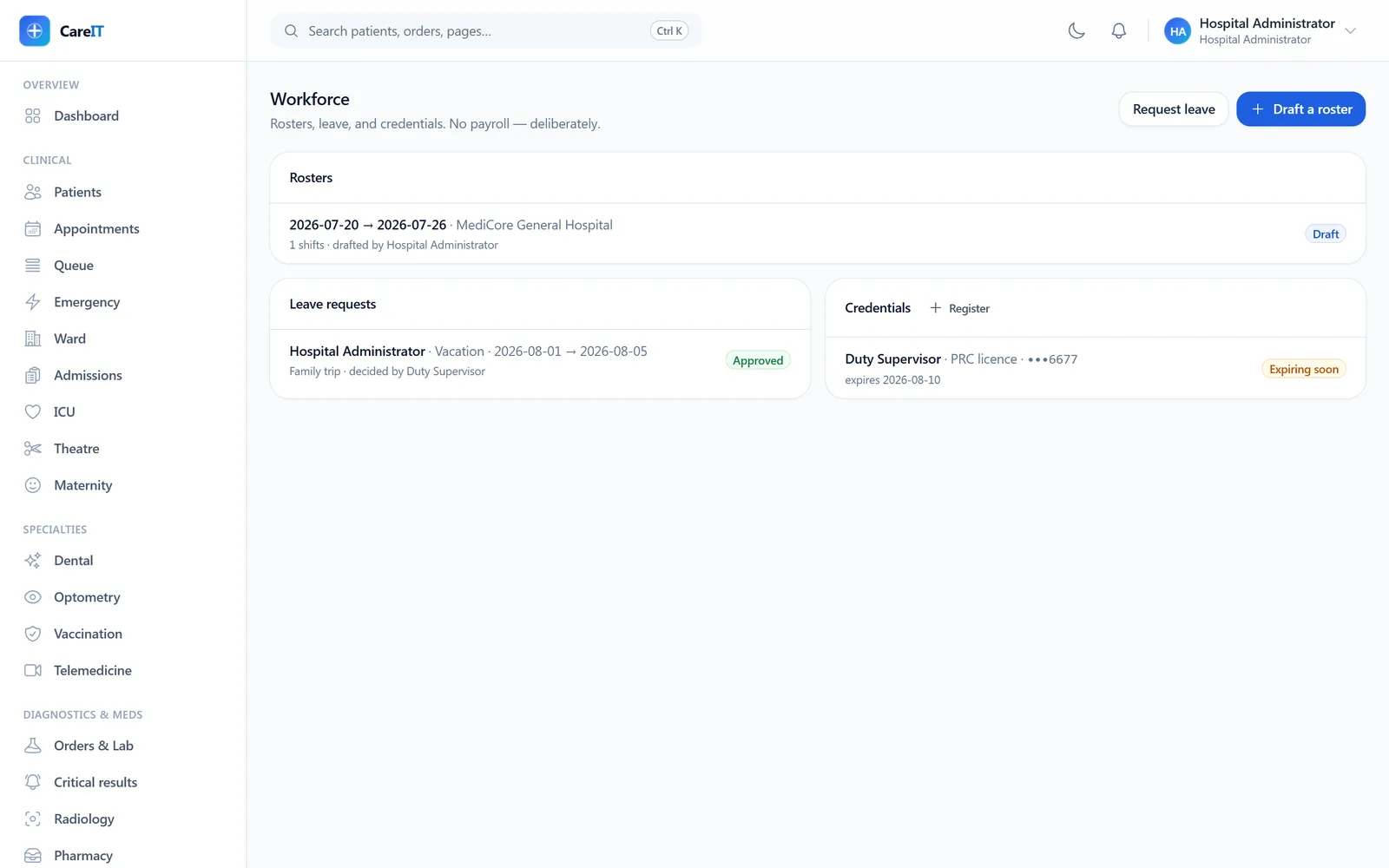Workforce board with a roster draft, leave queue, and credential expiry tracking